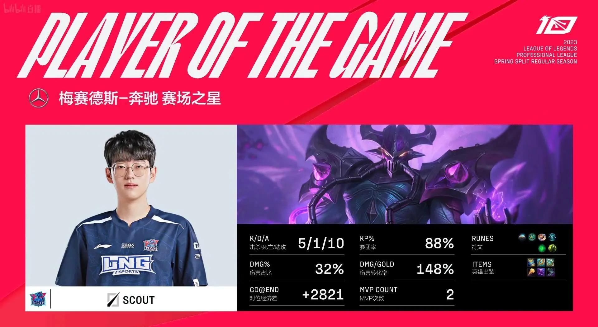 Scout遭遇二十连败，德国队教练面临压力！(2021年德国队教练组)